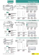 Siko koupelny katalog 3. st, strana 3 
