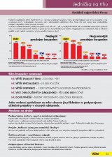 Siko koupelny katalog 1. st, strana 23 